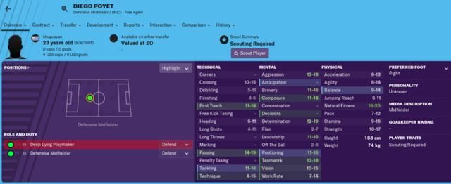 FM2019开档免签的14位妖人