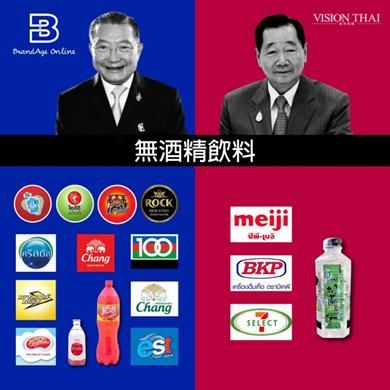 泰国大象啤酒, Big C, 7-11认识泰国两大富豪的商业版图!