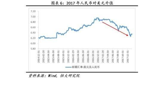 任泽平：有人变相消费贷款来抵当房贷