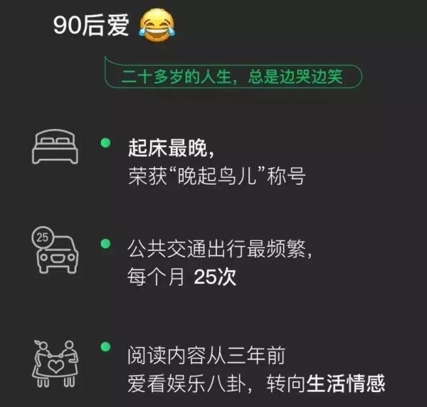 捂嘴笑还是捂脸哭?你的微信表情包出卖了你的