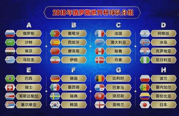 2018俄罗斯世界杯举行时间表 北京时间表分享