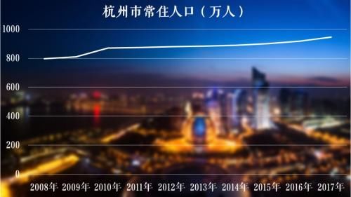 郑州迎租房高峰 价格比年前涨了二三百