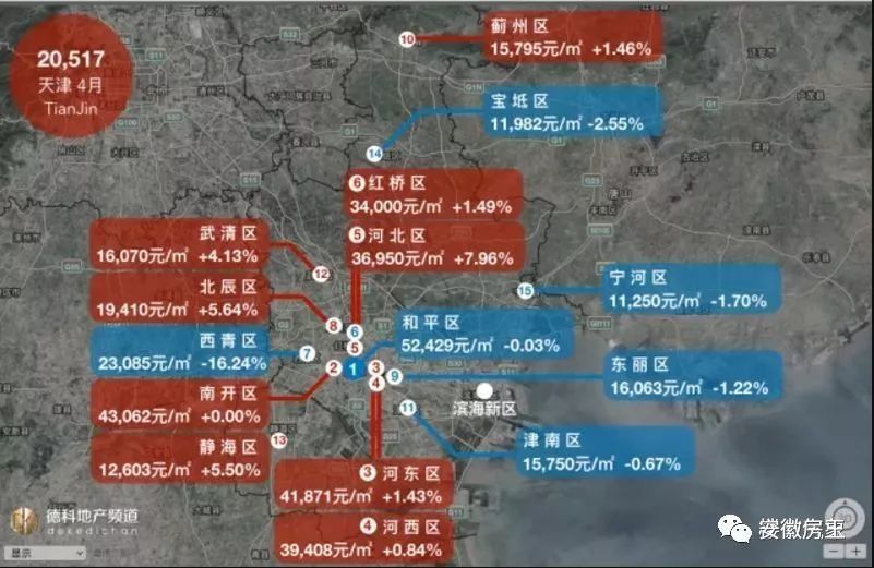 揭秘!合肥均价究竟多少?全国18座热门城市房价地图5月新鲜出炉，