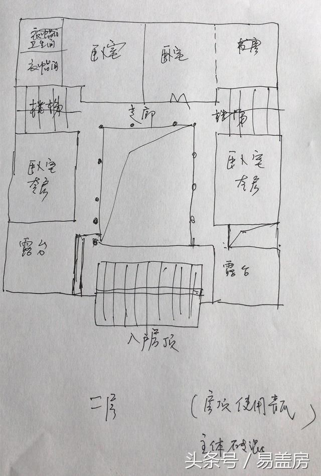 仿古四合院民宿，让乡亲们走向幸福小康！