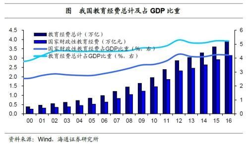 日本人口红利_日本人口红利研究(2)