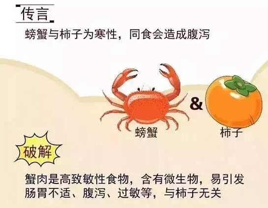 民间的“食物相克”基本都是谣言，你转发过吗？