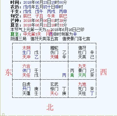 奇门遁甲预测:比利时VS突尼斯 比利时赢的很艰