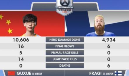 守望先锋世界杯:韩国队成功卫冕实现三连冠,中