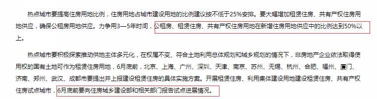 国家要出手？未来3到5年内，新增租赁住房占新增住房用地供应要达