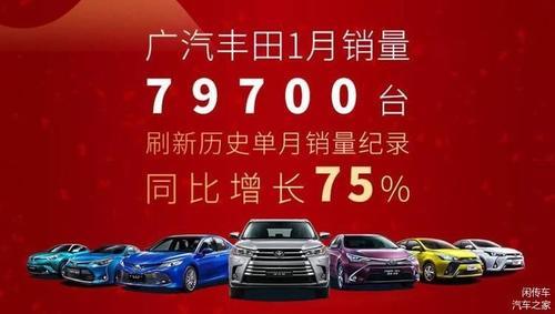 广汽丰田1月销量达79700辆,同比暴增75%,取得