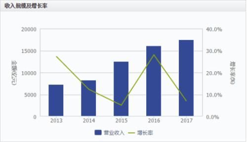 偿付高峰+违约潮 房企债务压力引人忧