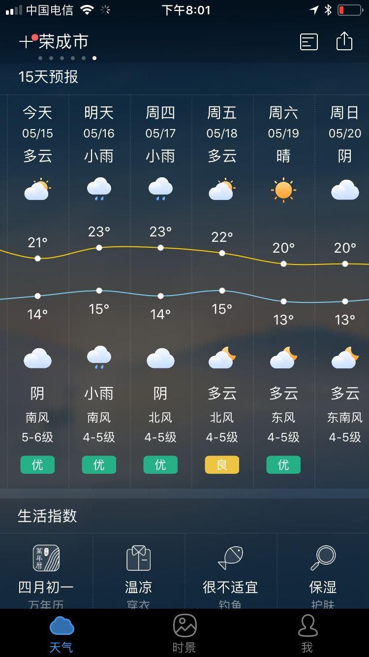 今晚，大雨要来!山东多地看海,水没过膝盖!荣成也有雷电加雨!