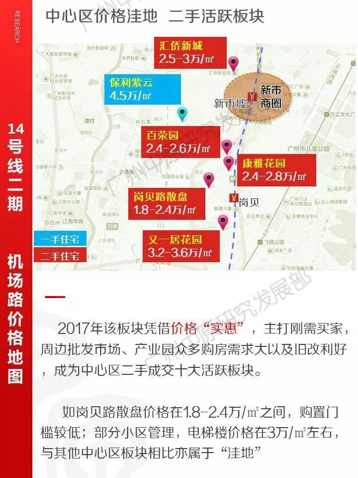 14号线二期:从化至市区快速道 沿线楼盘均价高达5.8万\/平