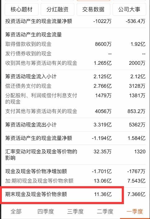 员工接盘亏近20%，控股股东却在掏空自家?昨天，这只股崩了