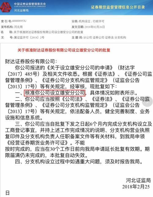 第三家设立雄安分公司的券商来了! 有何亮点?