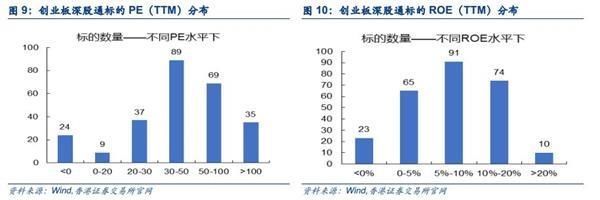两市午后拉升反攻 投身新火力集结点