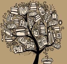 退货的会计分录