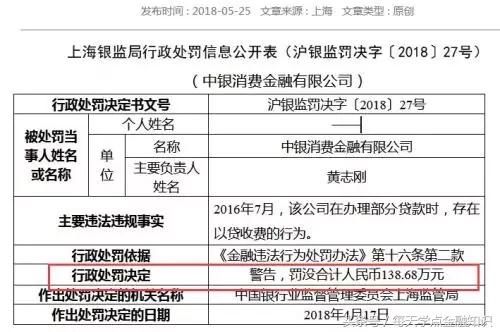 浦发银行被银监局罚没4.6亿银保监会上半年开1400张罚单