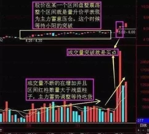 中国股市迎来“股灾4.0”，瞬间遍地鸡毛，千万散户拿什么自救？