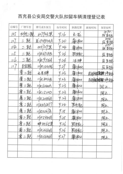 交通事故处理期限