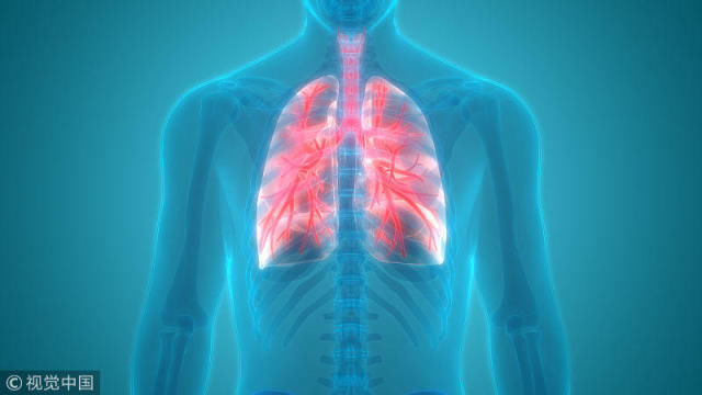 得了这个病,容易喘息,如果不及时治疗,下半辈子将躺床上