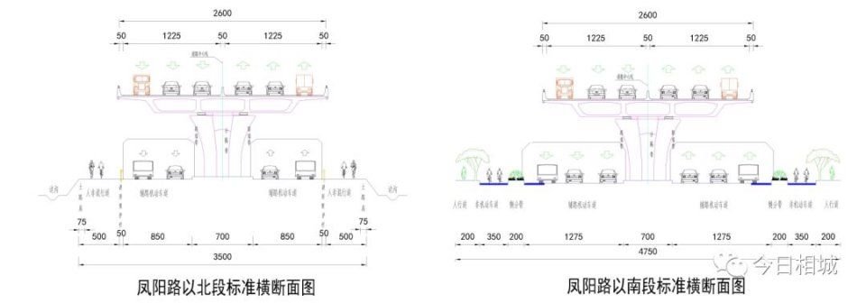 高铁新城快速路连接线、桐泾路北延、通苏嘉铁路…相城交通大提速