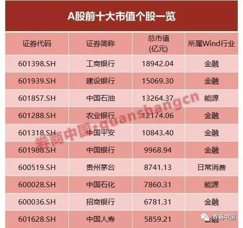 深圳gdp概念_超配债基低配权益 首批公募FOF半年考 不及格