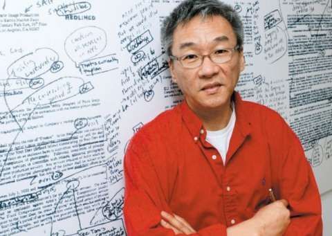 盘点中国导演在世界的排名,张艺谋李安王家卫