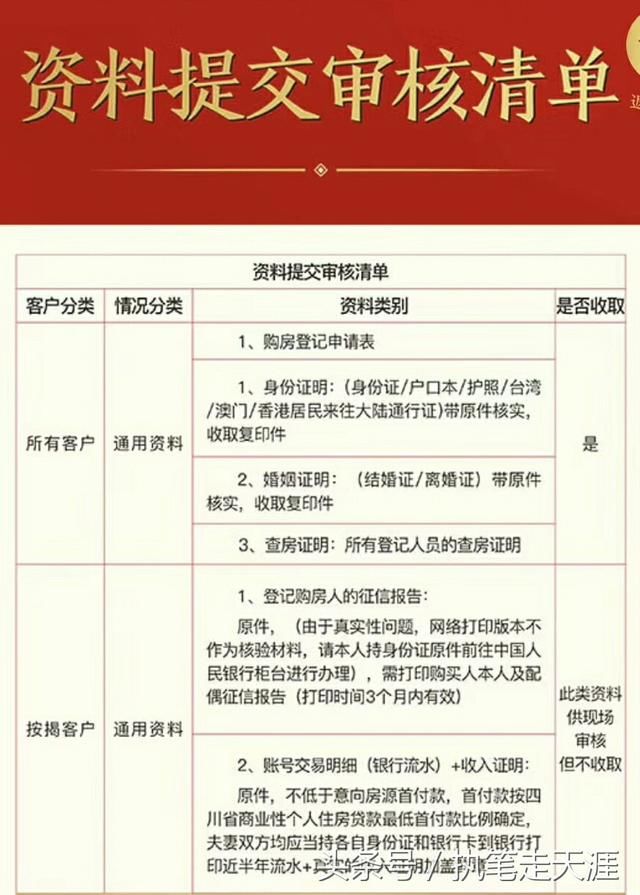 刚需优先+锦江首盘--首开龙湖天璞，大家别只看到龙湖忘了首开