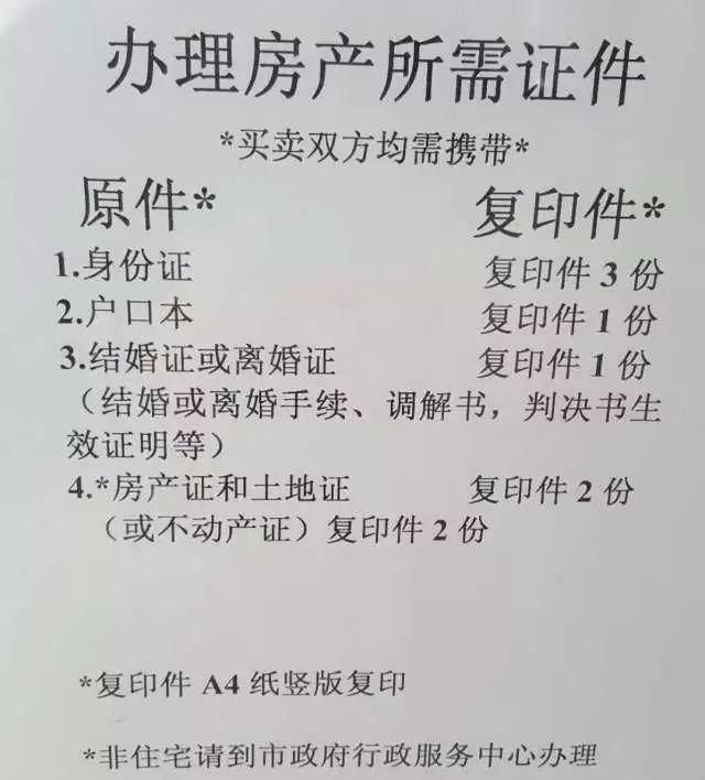 知道这些，买卖大庆二手房省心又省事儿!