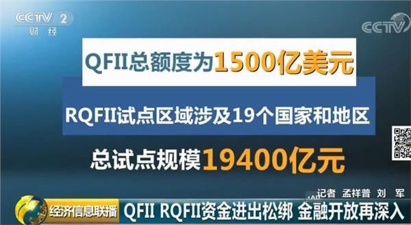 新一轮汇改如何影响A股:千亿外资有望进场 蓝筹股获青睐