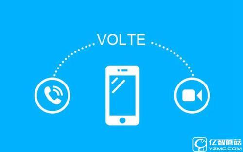 VoLTE是啥 t0110d76a578789d154.jpg