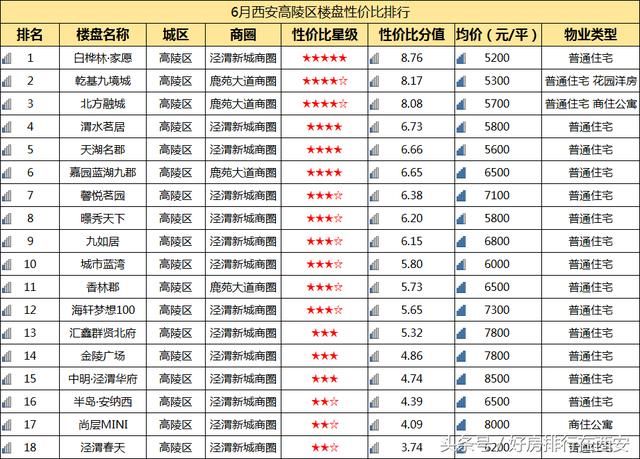 还再嫌弃这里的荒芜？西安地铁10号线直达这里 区域楼盘身价要涨