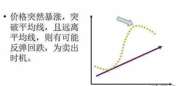 中国股市最牛的人：带你打破股市“七亏二平一赚”的魔咒