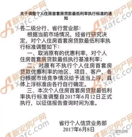 4个月从基准到最高20%!合肥首套房利率普遍上浮15%!25个高价盘直