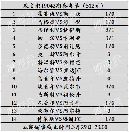 第19042期胜负彩14场专家预测:圣保利防守堪