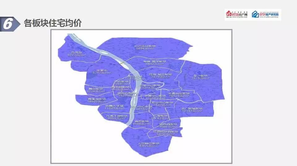 2018年4月长沙房地产市场分析报告