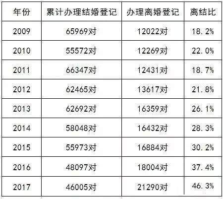 大局已定，昆山全新数据首流出!房价、交通、教育…震惊大半个中