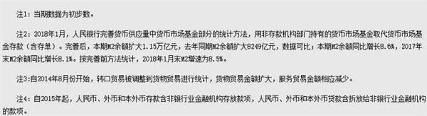 重磅!6.7万亿\＂余额宝\＂们被收编 部分货币基金视作货币