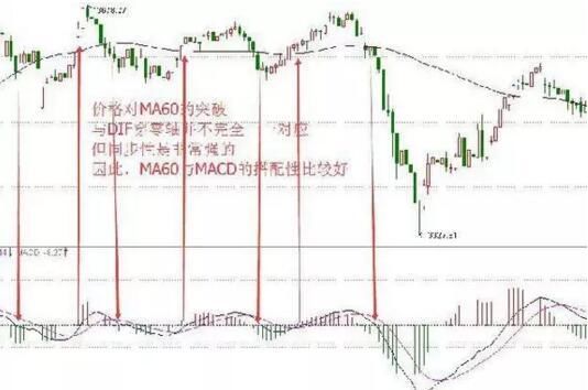 一个精明交易者的感悟：做短线坚决“二不碰”，看懂没一个穷人！