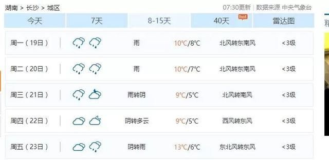 骤降10℃+寒潮，春节版“过山车”来了，湖南一秒又要入冬？