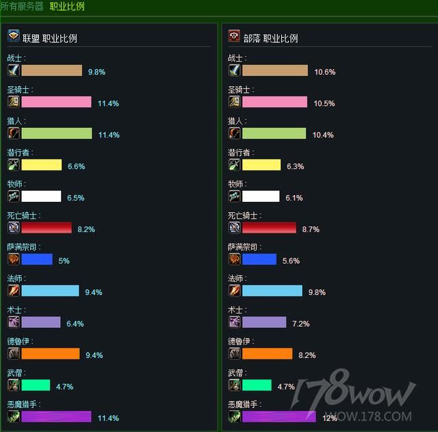 5.4 职业人口_5.4人员移动轨迹查看-中国RFID产业联盟 在押人员定位系统