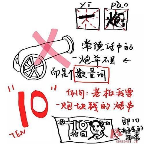 这个省的方言有点意思，靠近外省的地方说话就像那个省