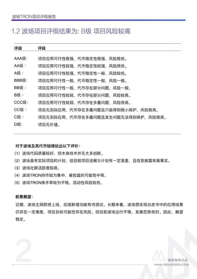 波场TRON评级报告：评级 B，进展缓慢且信息披露不实