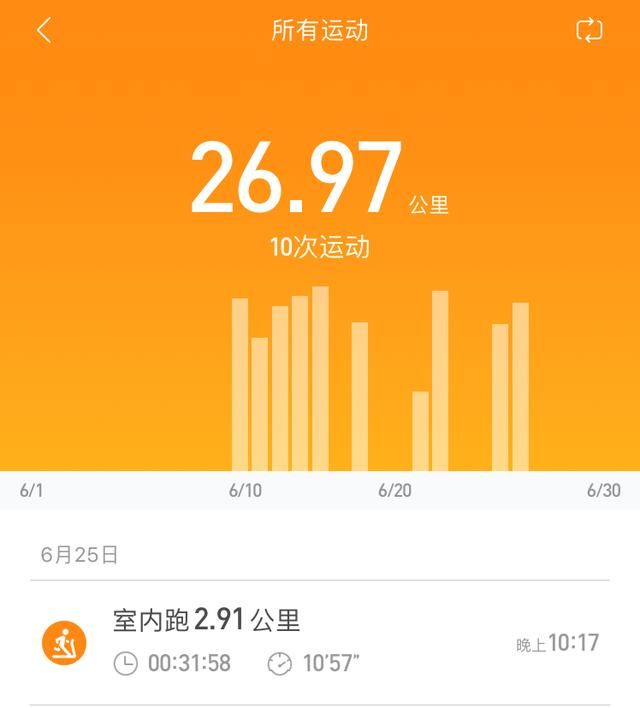 小米手环3,两周使用体验报告!_【快资讯】