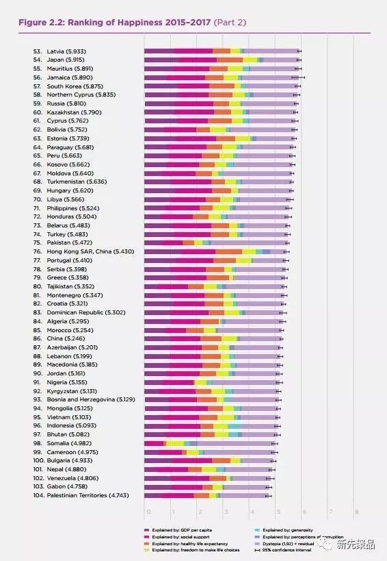 台湾gdp为什么这么多_20年前,台湾GDP为2750亿美元,占中国大陆GDP的26 ,现在呢(3)