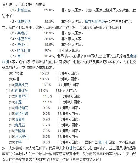 艾滋病症状_艾滋病 人均寿命