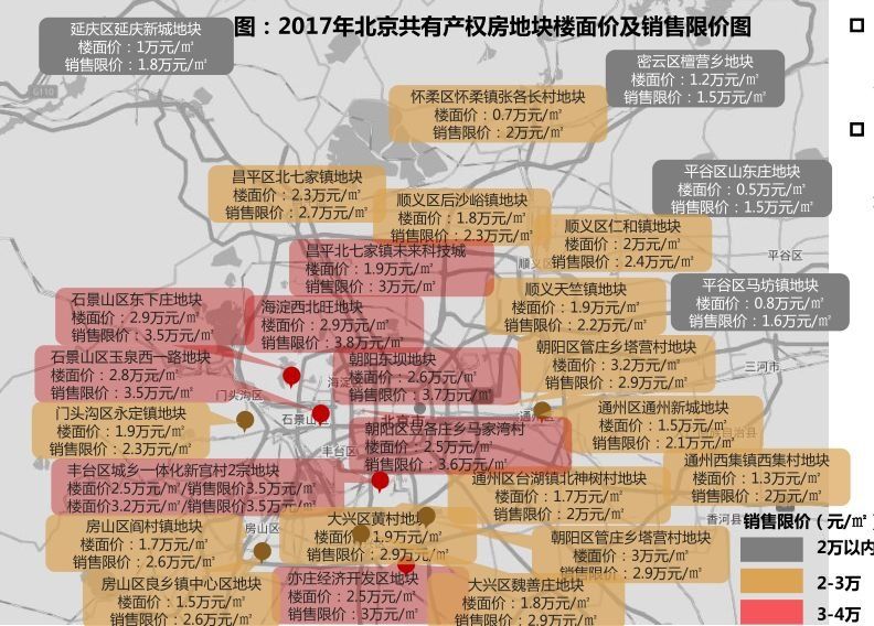 2018年，北京楼市，这58个项目的房子最值得买