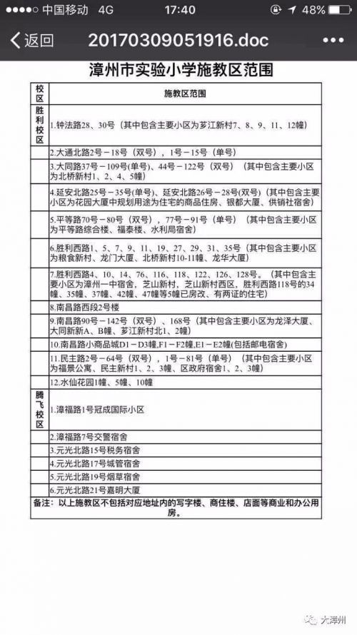 漳州中学小学划施教区分表最权威的在这里!―不再―作文我小学生图片