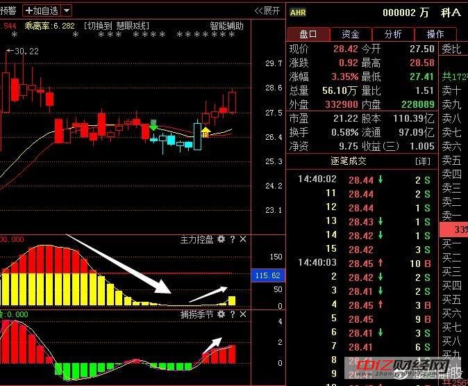 最新利空突袭A股市场:阿石创+津劝业+大华股